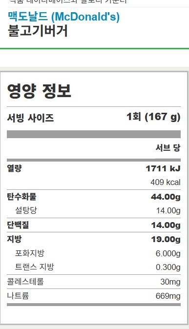 사람들의 생각보다 탄단지가 좋지 않은 음식_1.png