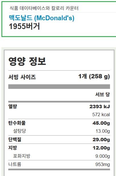 사람들의 생각보다 탄단지가 좋지 않은 음식_5.png