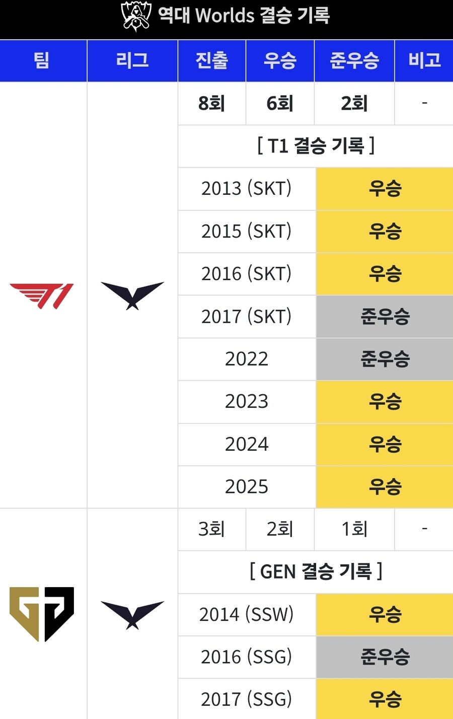 중국 현대 판타지 게임 웹소설 설정이 절망적인 이유.jpg_3.jpg