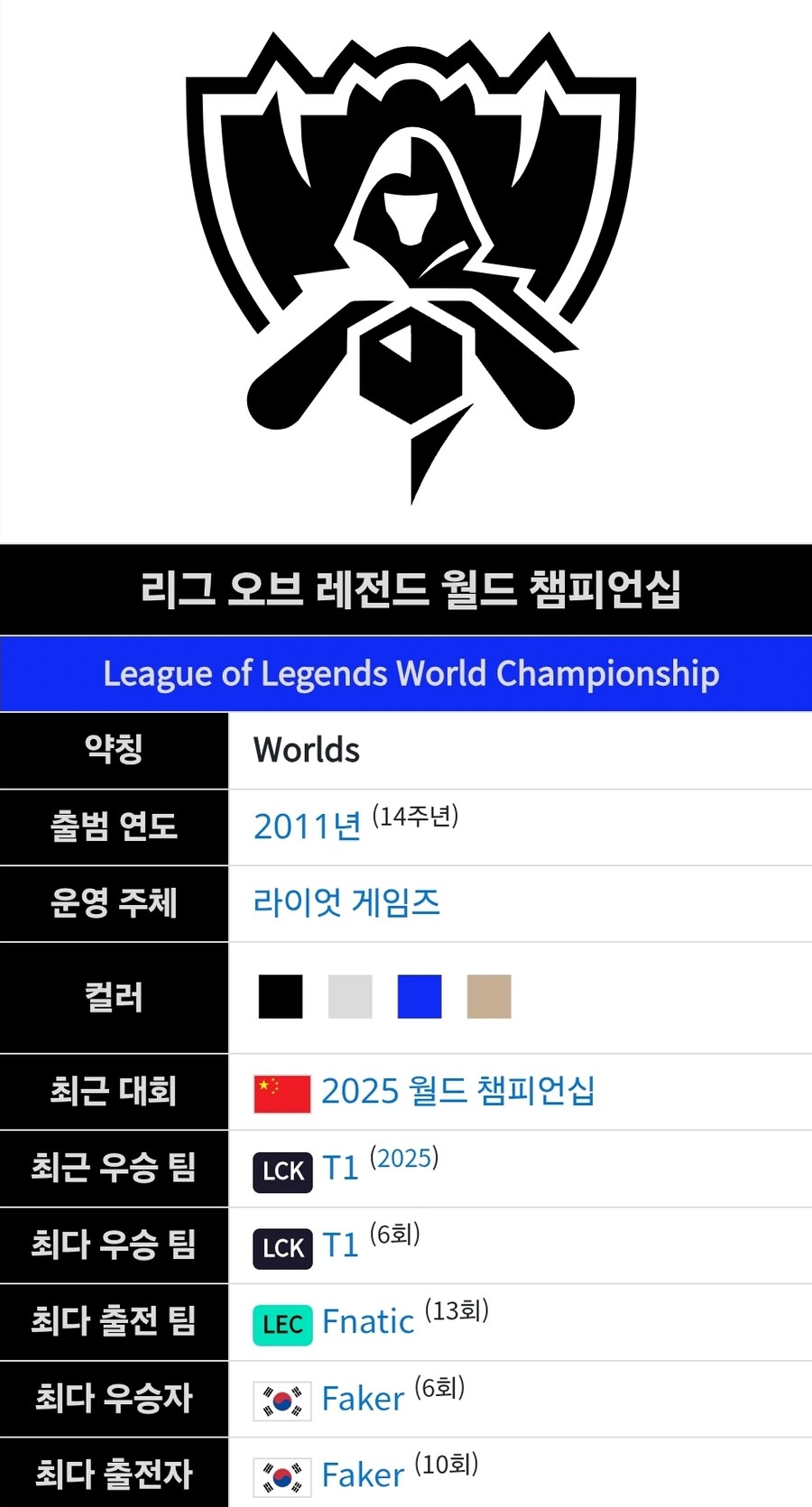 중국 현대 판타지 게임 웹소설 설정이 절망적인 이유.jpg_2.jpg