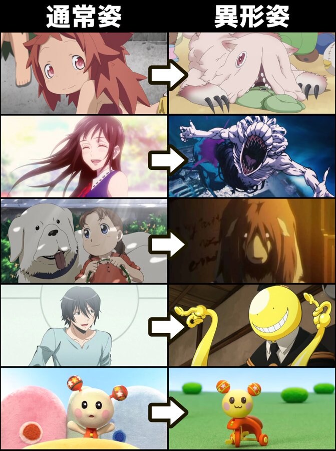 인간이 아닌 다른 생명체가 되어버린 캐릭터들_1.jpg