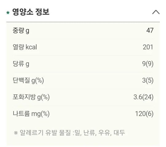 생각보다 당류는 낮은 크리스피 오리지널 글레이즈드 도넛.jpg_2.webp