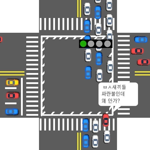 출퇴근길 제일 싫은 운전자 유형_1.jpg