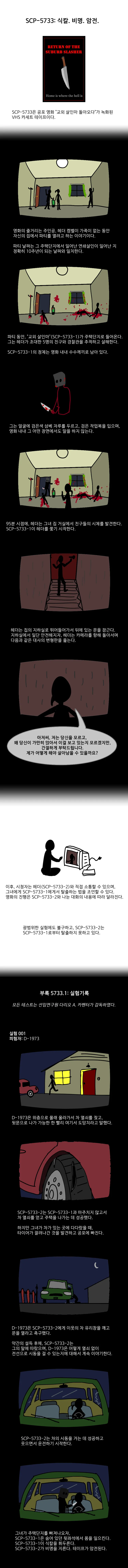 SCP재단) SCP-5733 :