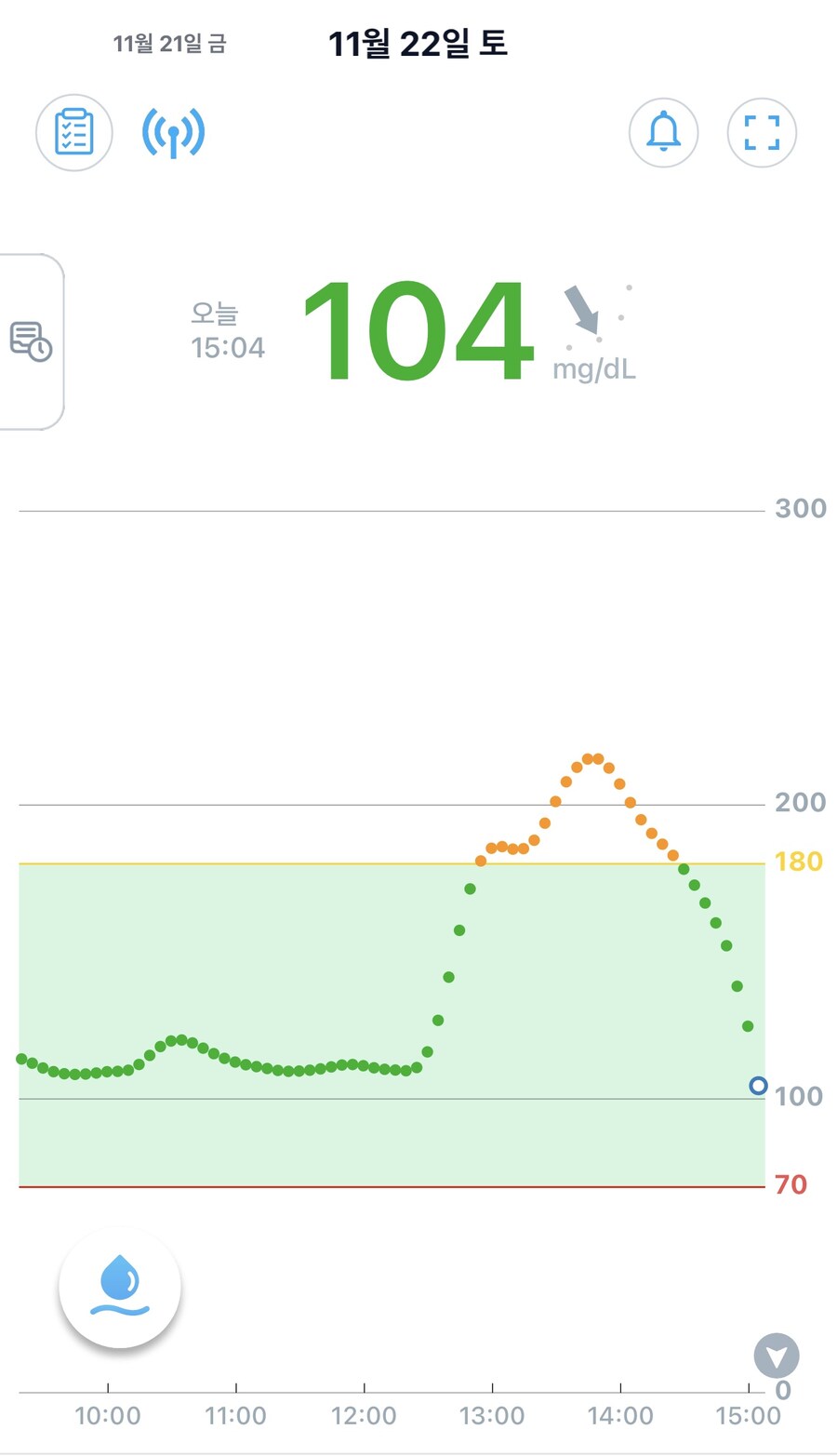 당뇨) 소전2 프랭크버거 콜라보 후기2_2.jpg