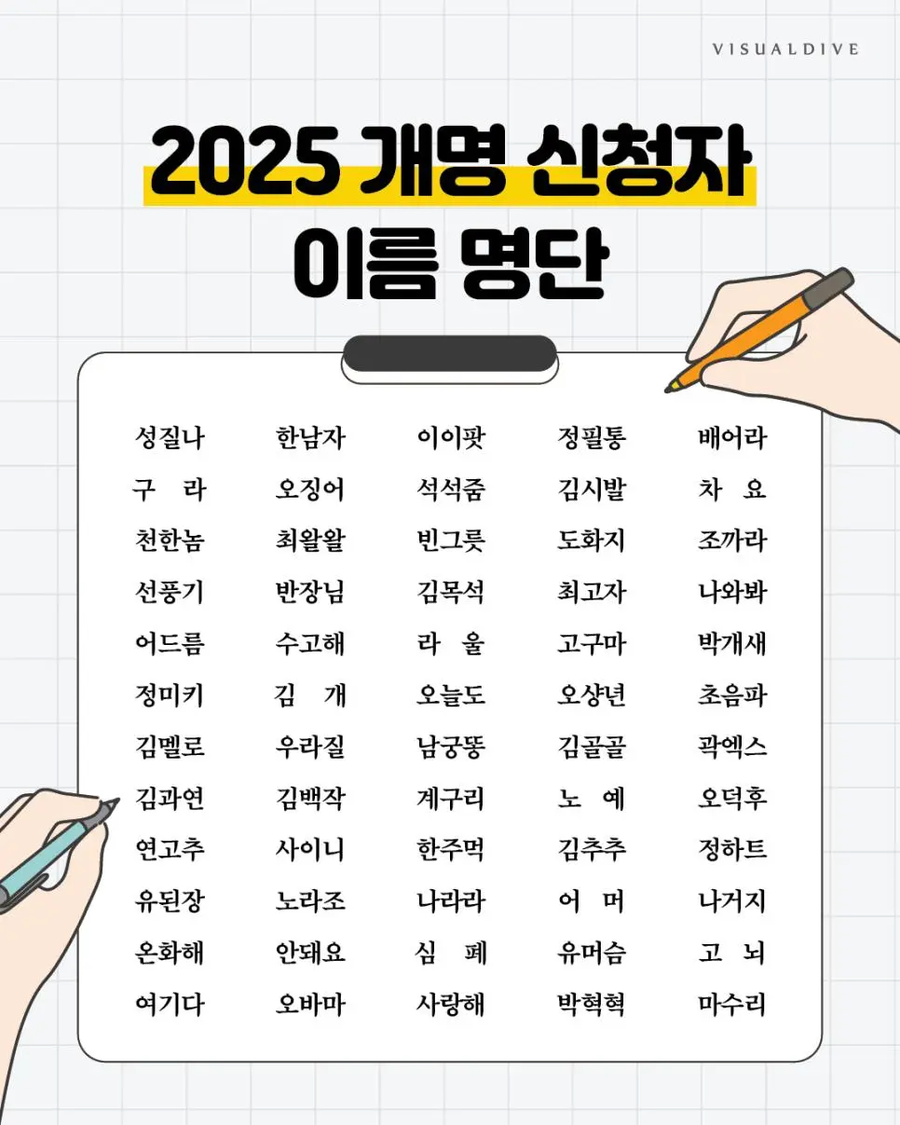 2025 개명 신청자 이름 명단_1.webp