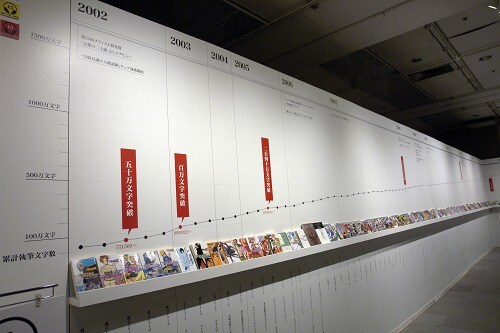 인기있는 작가가 되면 할 수 있는 것_5.jpg