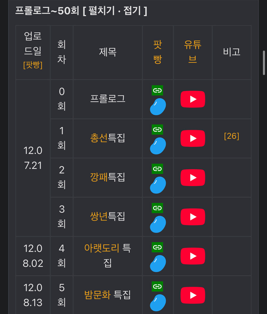 섹백좌 돈 벌어서 여자만나라는게 이런뜻이였구나_2.jpg