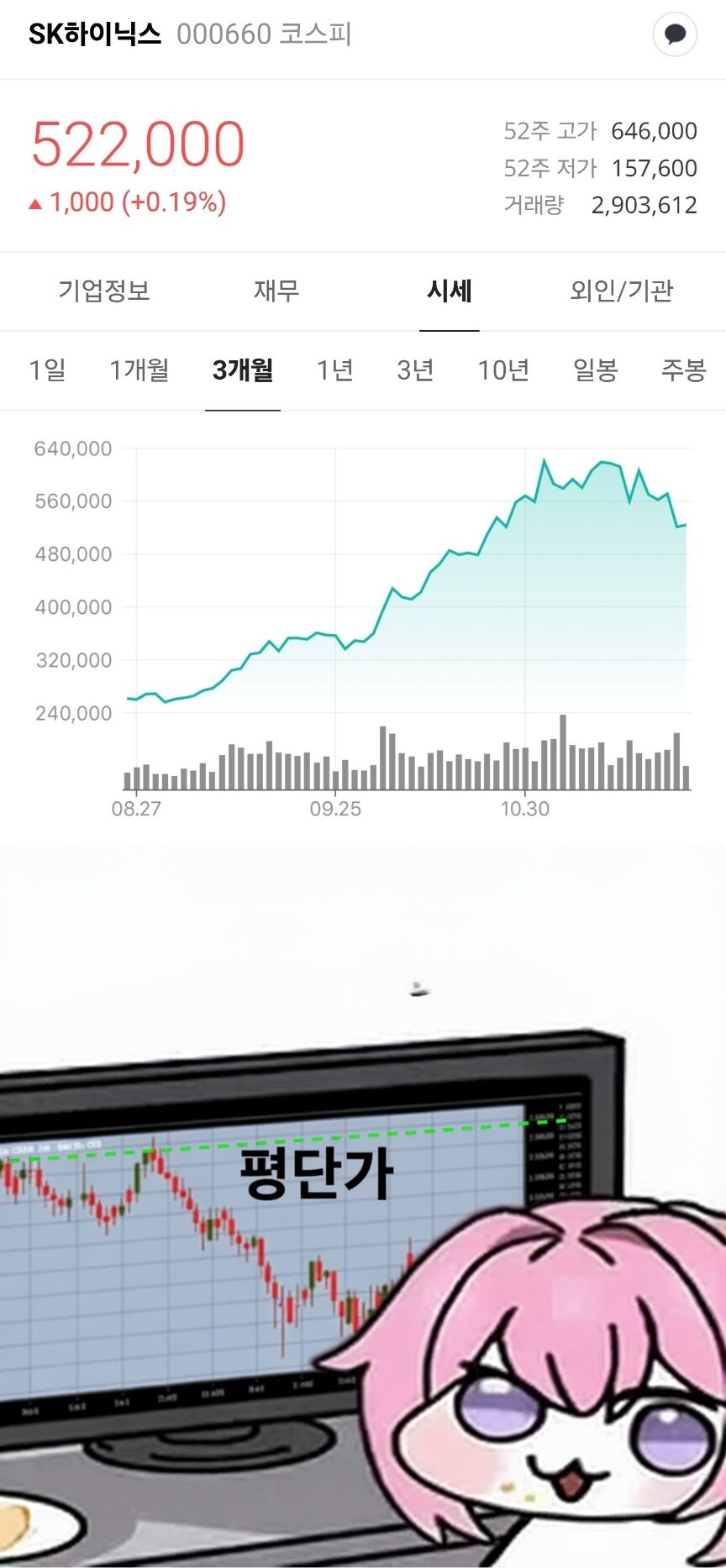 하이닉스 64층 체감_2.jpg
