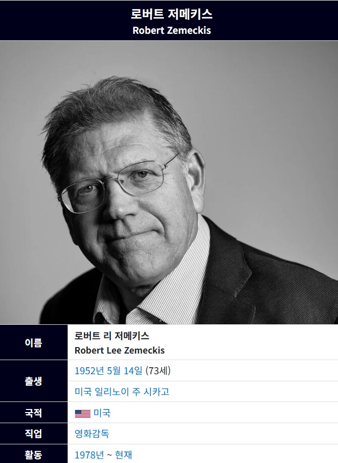 영화촬영 동안 ㅈㄲ 를 입에달고 살았다는 감독_1.png