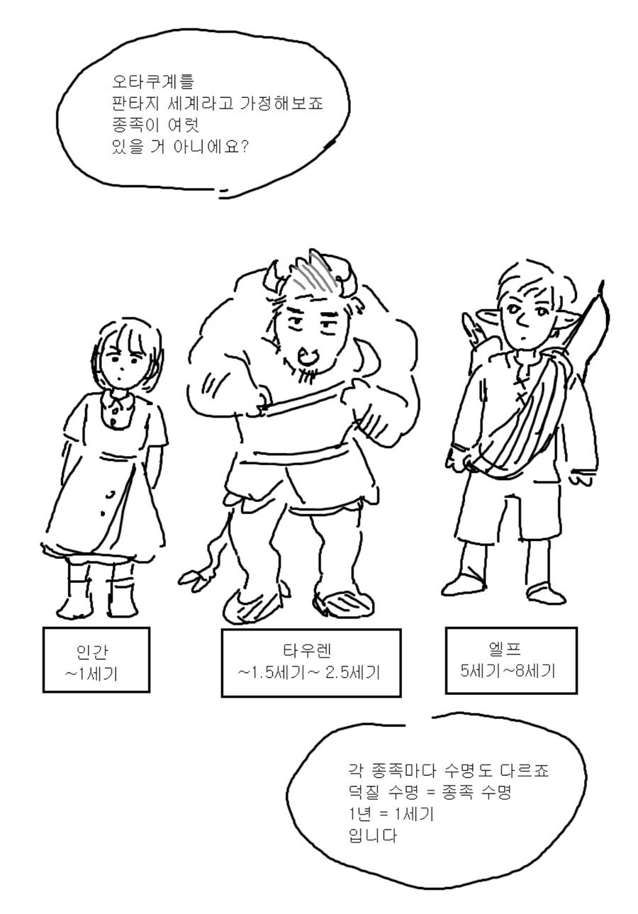 단명종을 이해하지 못하는 장생종_3.png