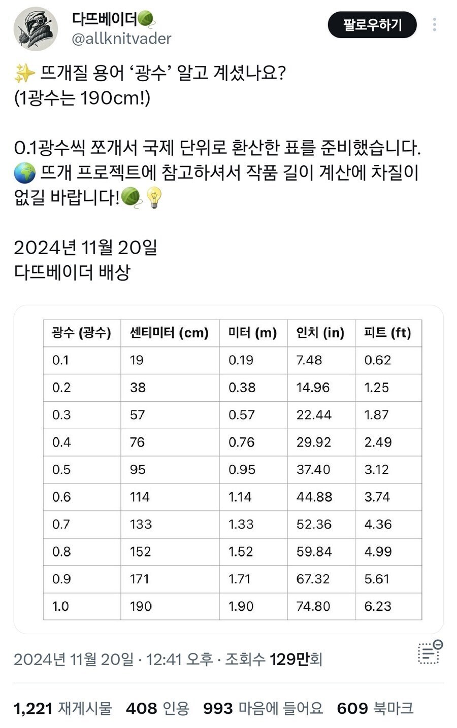 한국에서 새로 만들어 졌다는 단위.jpg_1.jpg