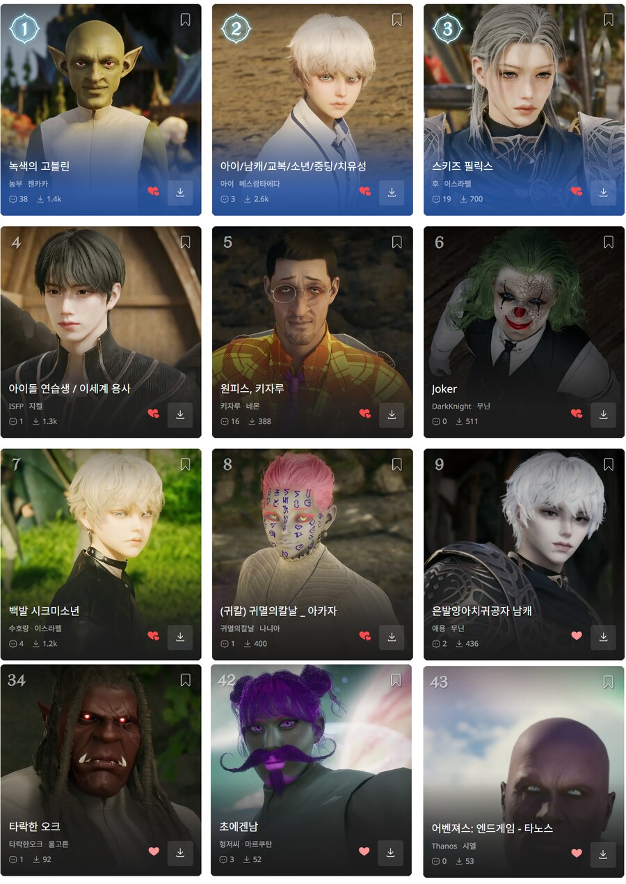 아이온2 남캐/여캐 캐릭터 커마 차이_2.png