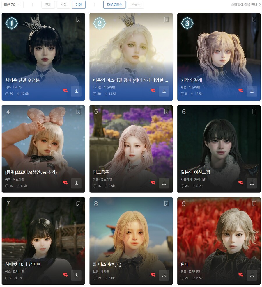 아이온2 남캐/여캐 캐릭터 커마 차이_1.png