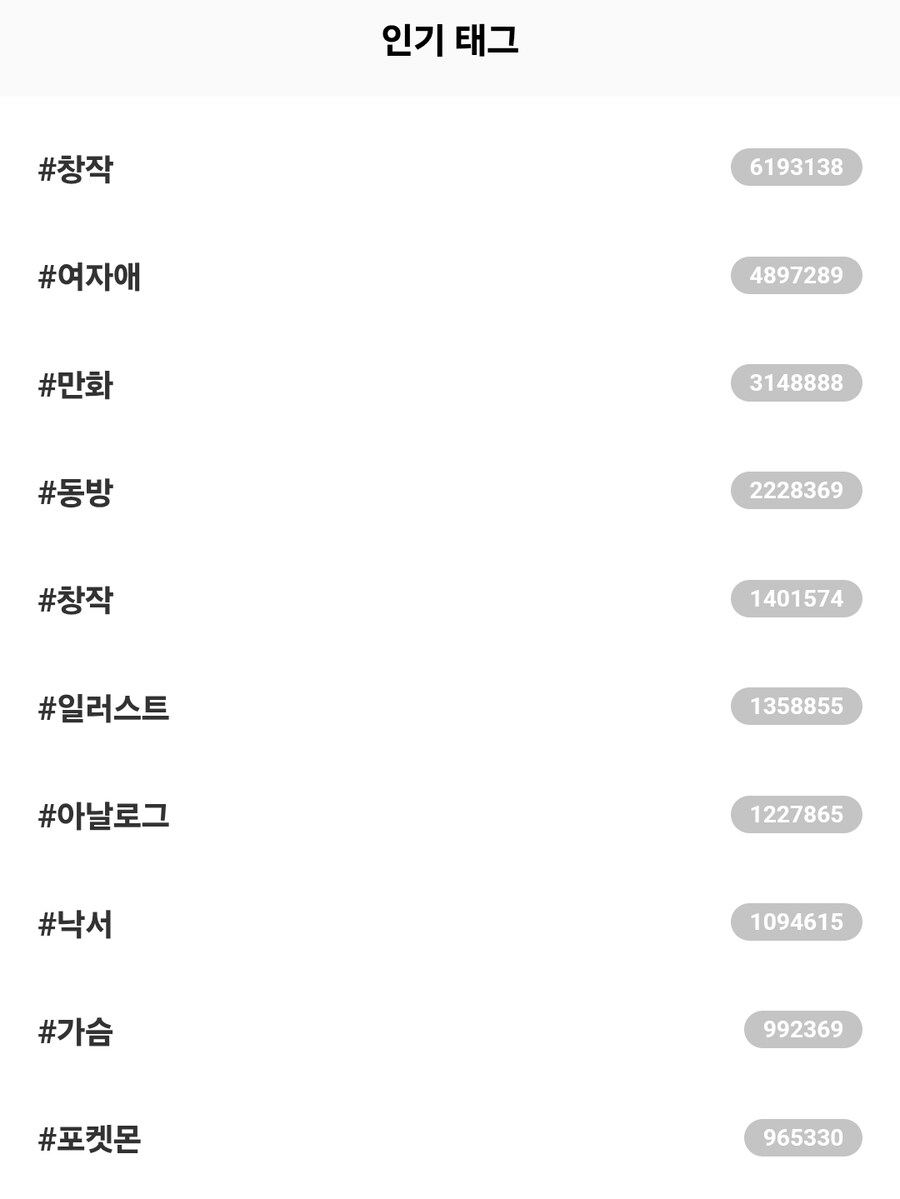 주토피아 2 출시 후 가장 도드라질 사회현상_1.jpg