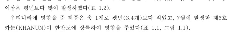 요근래 대한민국 태풍 상황_2.png