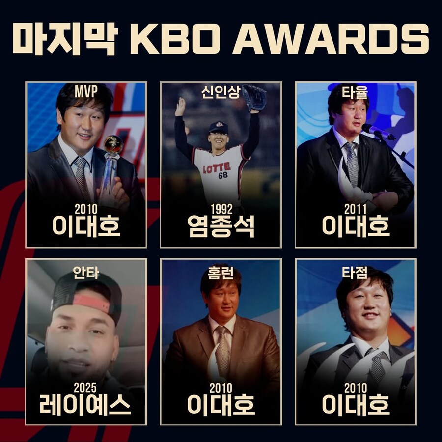 KBO] 각 부분별 꼴데 선수 수상..._1.jpg