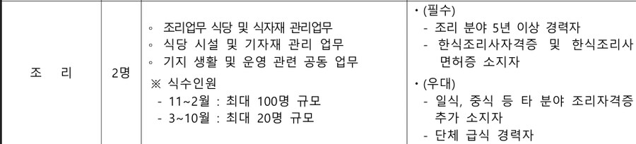 남극에서 안치영 셰프한테 실망했다는 백종원_2.jpg