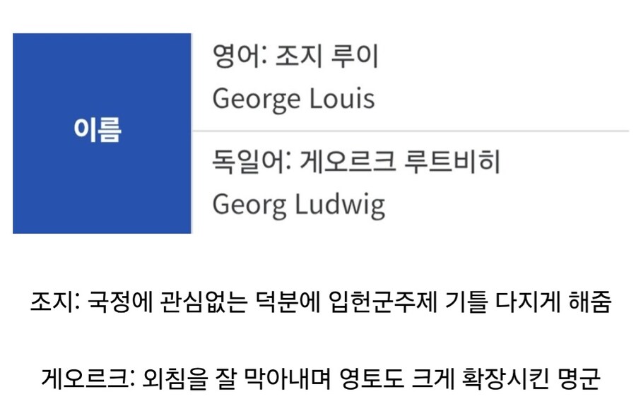 영국 독일에서 평가 갈리는 국왕.jpg_2.jpg