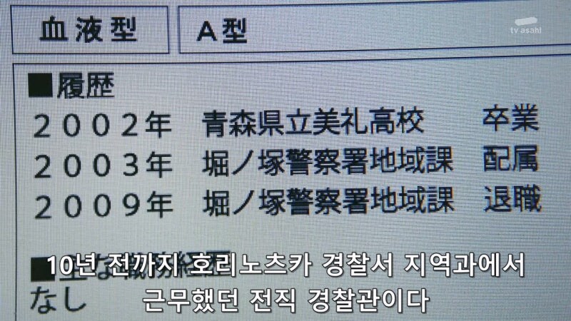 동기가 출세해서 배가 아파진 젊은 경찰의 최후_24.jpg