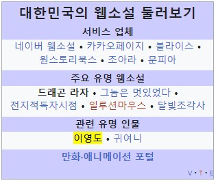대한민국 웹소설 관련 유명인물.wikipedia_1.png