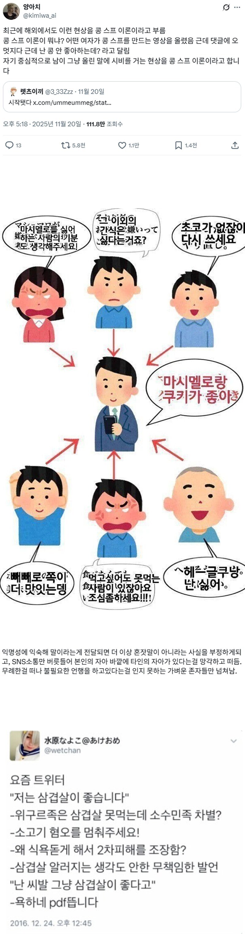 인터넷 콩스프 이론.jpg_1.jpg