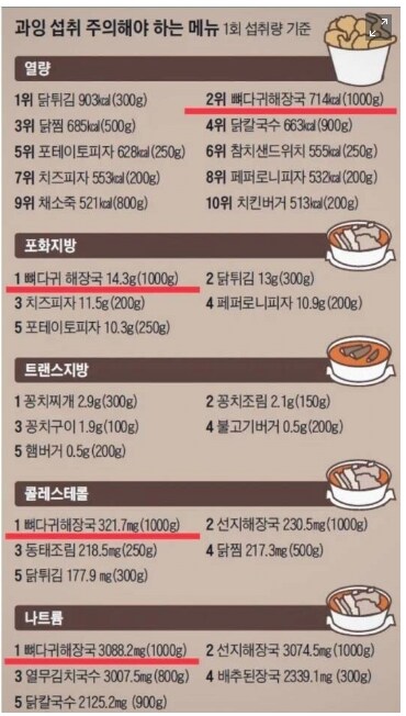 뼈다귀 해장국의 효능.jpg_3.png