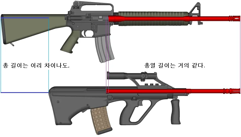 호주사는 지인이 알려준 유익한 정보_3.webp