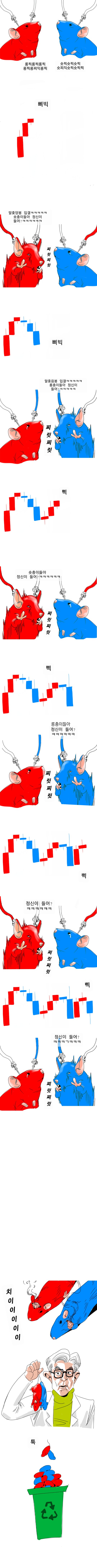 요새 코스피나, 환율 게시글 보면 서 느끼는거_1.png