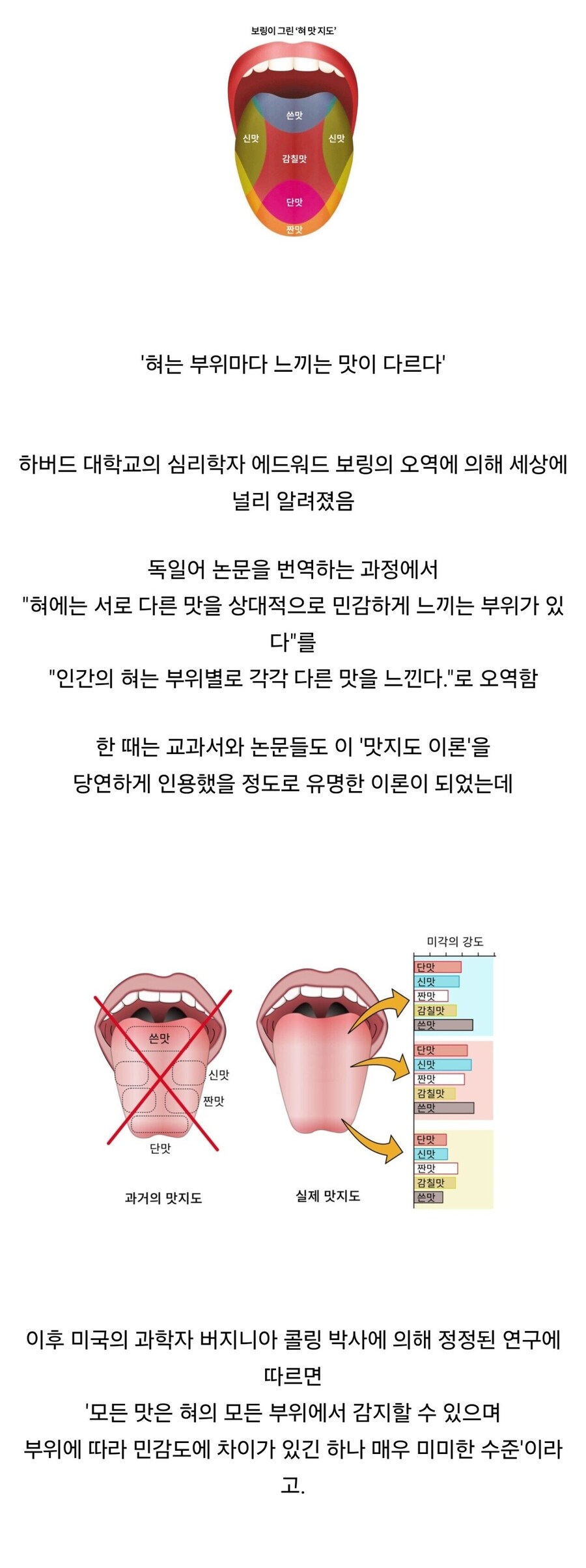 전 인류가 약 70년간 믿어온 유사과학.jpg_1.jpg