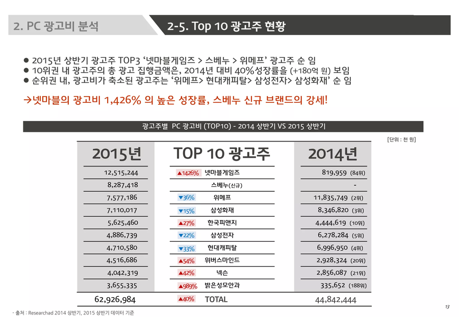 10년 전 미쳐버렸던 신발 브랜드_3.webp