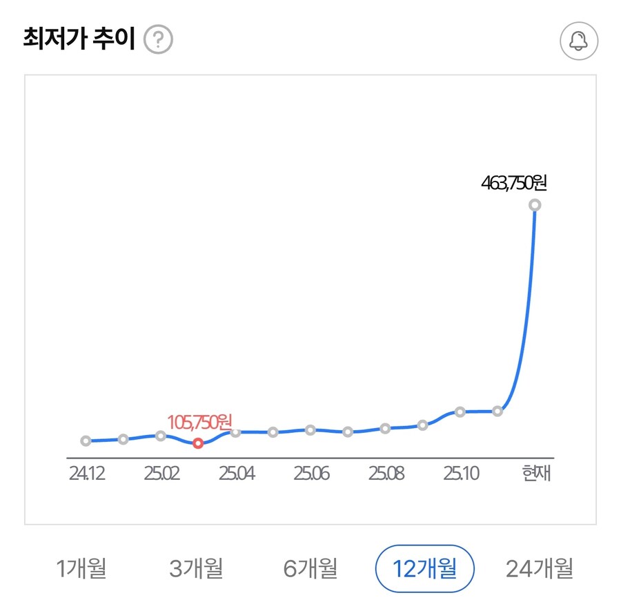 확실한 우상향_1.png