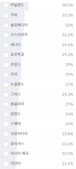 암만 그래도 음주운전 비율로 국민성 어쩌고는 너무한거 아닌가_2.png