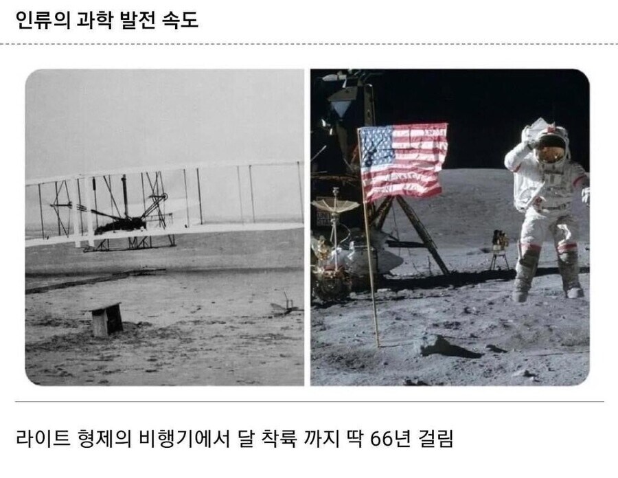 기술 발전속도 체감_1.jpg
