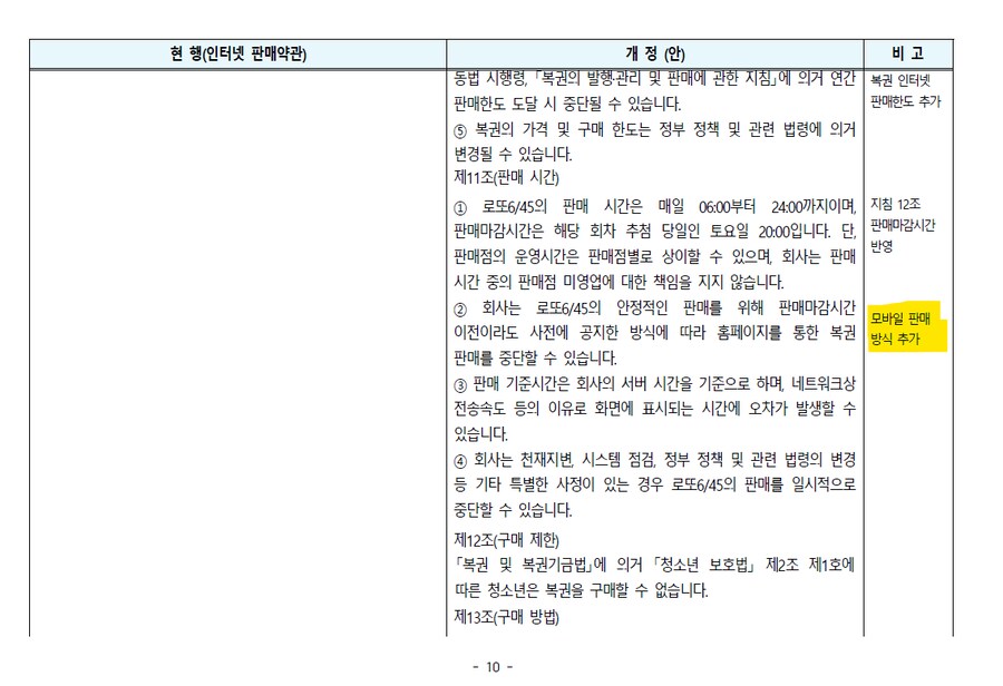 로또 모바일로도 팔려나본데?? 약관 변경 보는데 모바일관련약관나옴_1.png