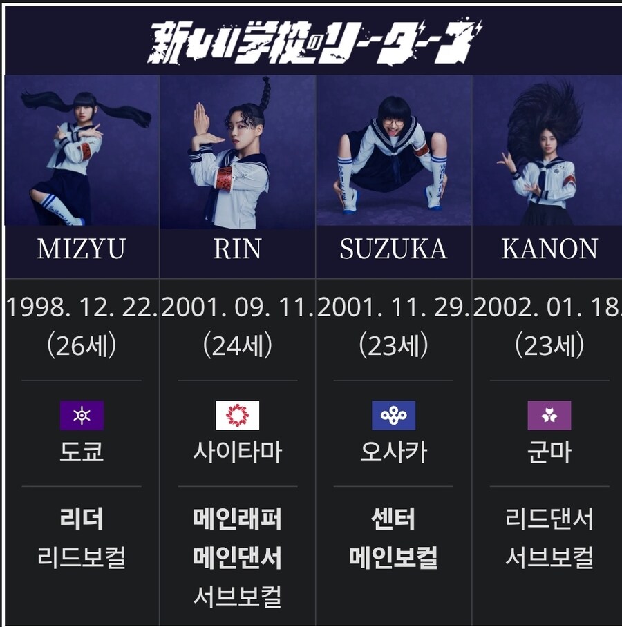 일본 아이돌 새로운 학교 리더즈의 진실.jpg_3.jpg