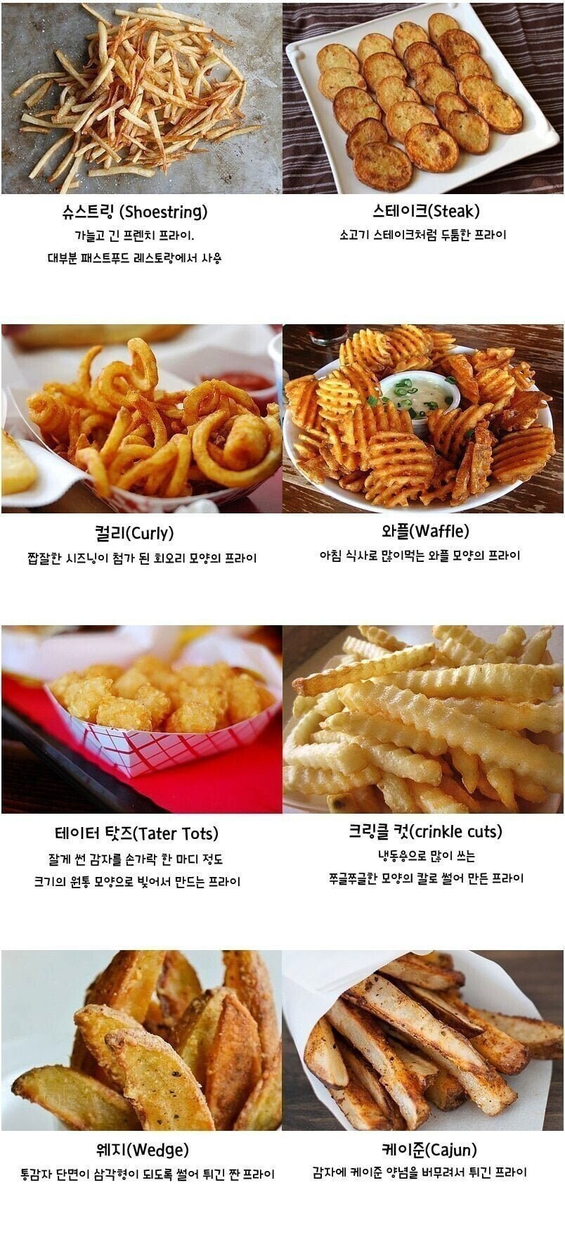 감자튀김의 종류_1.jpg
