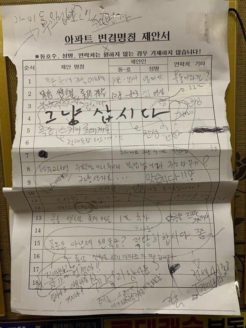 아파트 이름바꾸기 대환장 파티_1.jpg