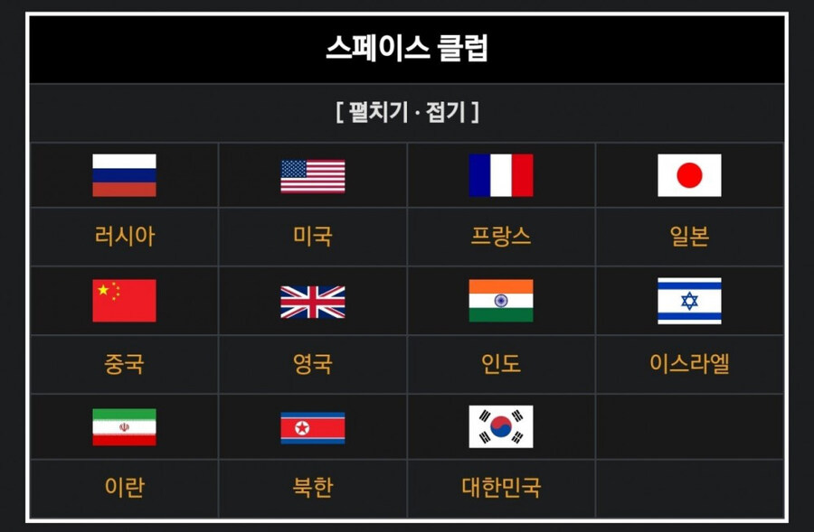 독자적인 발사체를 쏘아올린 11개국_1.jpg