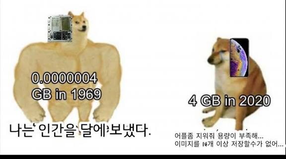 옛날 천재들이 진짜 천재인 이유_1.jpg