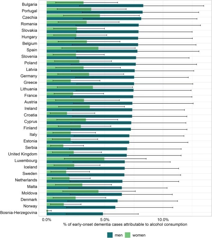 치매 예방 잘되는 나라 러시아_1.jpg
