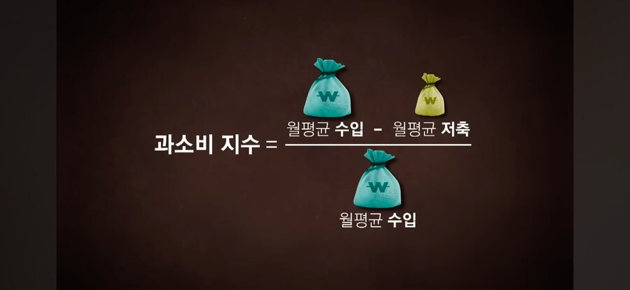 쓸데없는데 돈을 쓰게 되는 이유_11.jpg