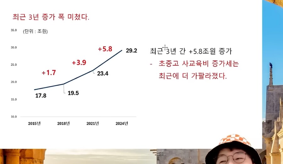 “월급 544만원으론 생활이 안돼요”…이젠_2.png