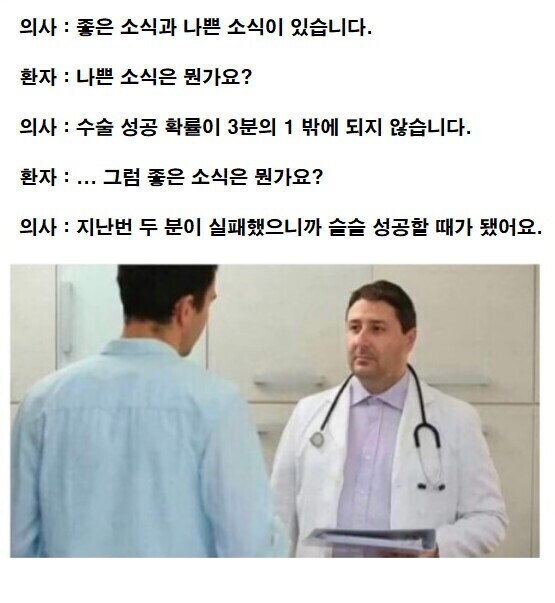 의사 : 좋은 소식과 나쁜 소식이 있습니다._1.jpg