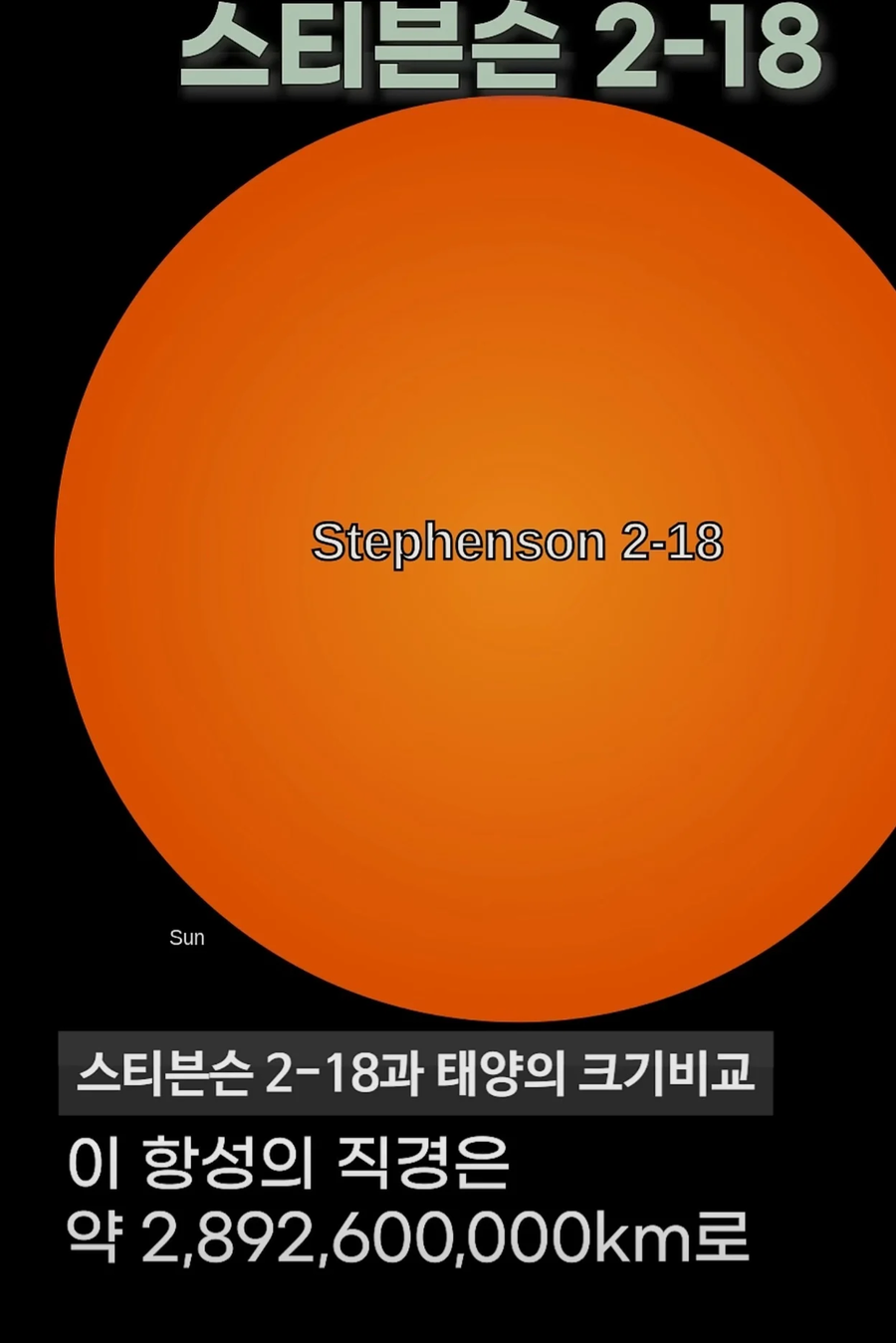 우리 은하에서 가장큰 항성_6.webp