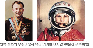 인류 최초 우주를 다녀온 유리 가가린 이야기._3.jpg