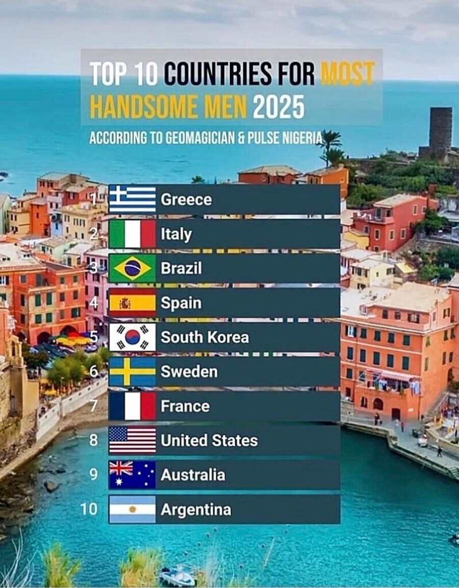 의외로 순위 높은 대한민국_1.jpg