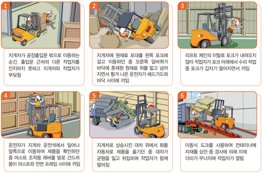 산업재해의 상당수를 차지한다는 사고 원인_1.png