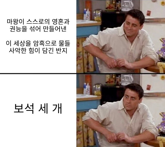 반지의 제왕 세계관의