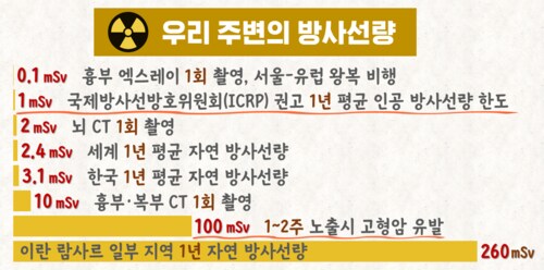 방사능에 적응한 사람들_2.png